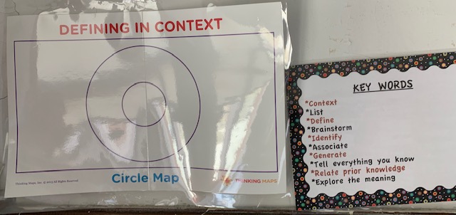 Circle Map